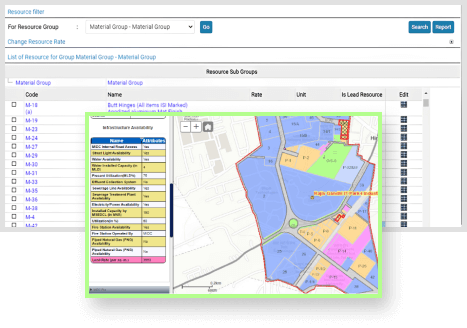 Build solutions for public infrastructure projects