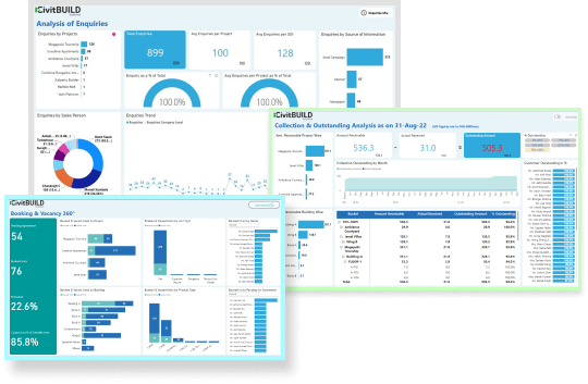 CRM for construction industry and builders to Elevate Client Relationships