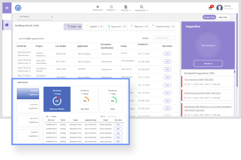 Planning solutions for government