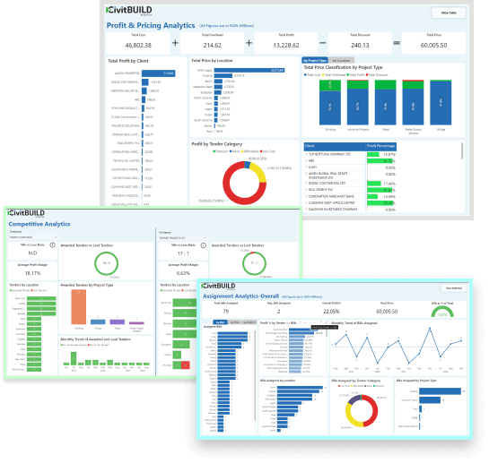 Efficient AI-Powered Construction ERP with Powerful Analytics for Smart Decision-Making