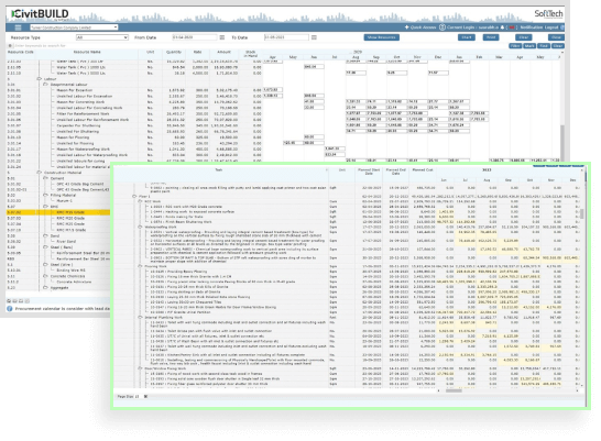 Cloud-Based Real Estate ERP for Smart Materials Planning, Procurement & Cost Optimization